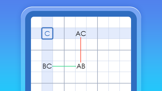 sudoku difficulty levels explained